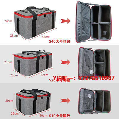 攝影箱適配愛圖仕 amaran 艾蒙拉 100d 100x 200d 200x COB60 攝影補光燈安全保護收納箱包戶