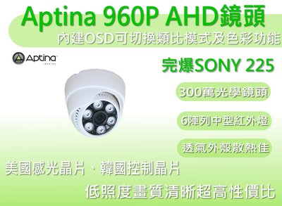 台灣製AHD/室內鏡頭/AHD960P半球/130萬/AHD攝影機/AHD鏡頭/監視器/打趴720P鏡頭/3.6MM