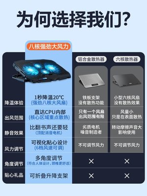 【熱賣下殺】筆記本電腦散熱器底座游戲本17寸18寸靜音風扇增高支架抽風式14寸156寸散熱板適用聯想外星人戴爾華碩小米