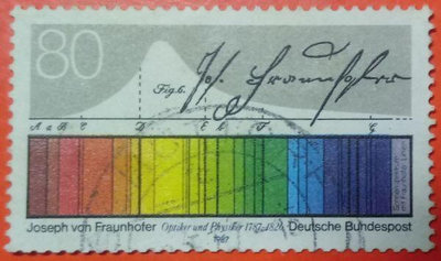 德國郵票舊票套票 1987 Birth Bicentenary of Joseph von Fraunhofer