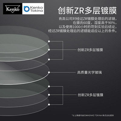 濾鏡kenko肯高 zeta保護鏡 58mm 77mm 適用于尼康佳能鏡頭 uv