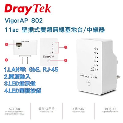 居易科技 DrayTek VigorAP 802 Wi-Fi 11ac 壁插式 雙頻無線基地台/中繼器
