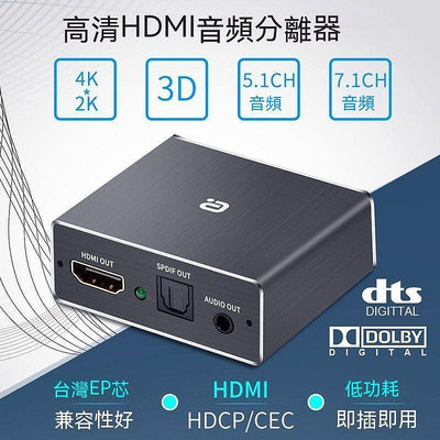 現貨 hdmi切換器 hdmi分離器 分離 HDMI分離ARC轉換器CEC盒子4K3D轉5.1光纖解碼PS