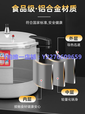 高壓鍋 金喜高壓鍋商用大容量超大特大號燃氣通用煮粽子大型壓力鍋