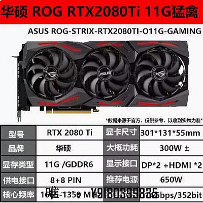 電腦配件技嘉RTX 2080Ti/3070/2060/3090/1660S24G圖靈游戲顯卡AI深度學習