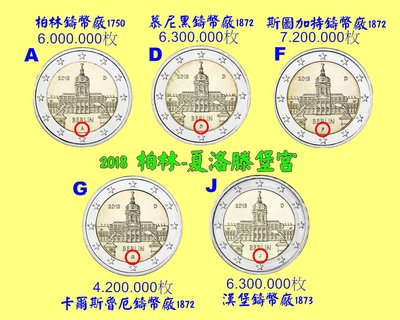 【幣】EURO 德國2018年發行 A,D,F,G,J五大鑄幣場各一枚 2歐元紀念幣