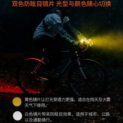 邁極炫SF1800/SF900山地公路自行車前燈夜騎防炫目可更換鏡片車燈
