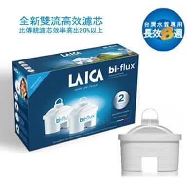 【萊卡LAICA F2M散裝雙流高效濾心【台灣公司貨免運, Brita 濾水壼可用】