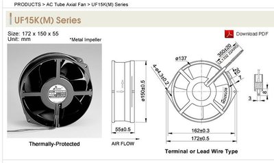 [多元化風扇風鼓]FULLTECH工業風扇UF15KM11-H或UF15KM23-H(172*150*55m)6吋鐵葉