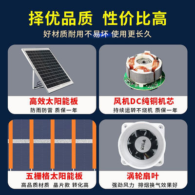 太陽能抽風機戶外通風12V屋頂排氣扇汽車換氣扇110管道風機排風扇