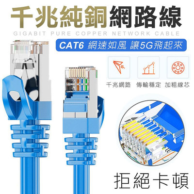 無氧純銅 Cat6 千兆網路線 網路線 1000m 網路線 cat6網路線 分享器 集線器 無線分享器 網路線