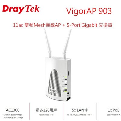 DrayTek居易科技 Vigor AP903 企業級的Mesh無線基地台 5-Port Gigabit 交換器