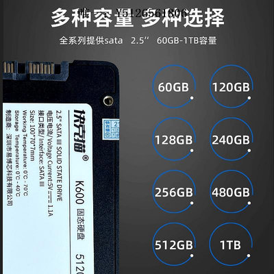 移動硬盤快克貓512G全新固態硬盤128G高速120G 240G筆記本臺式機SSD2.5寸固態硬盤
