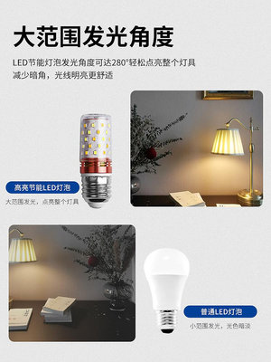 led燈泡節能燈E14小螺口E27玉米燈照明家用超亮吊燈光源三色變光多多雜貨鋪