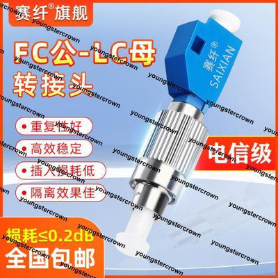 【現貨】超低價熱賣光纖轉換頭公母轉接器圓頭轉小方頭FC公-LC母連接器光纖轉接頭耦合器法蘭盤SC/FC/ST/LC公母頭