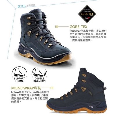 37.5號 UK4.5 US6.5德國 LOWA Renegade GTX 標準版中筒防水登山鞋 健行鞋 女款 海洋藍 LW320945-0624