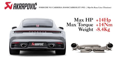 【樂駒】Akrapovic Porsche 992 Carrera Titanium 鈦合金 排氣管 尾段 輕量化