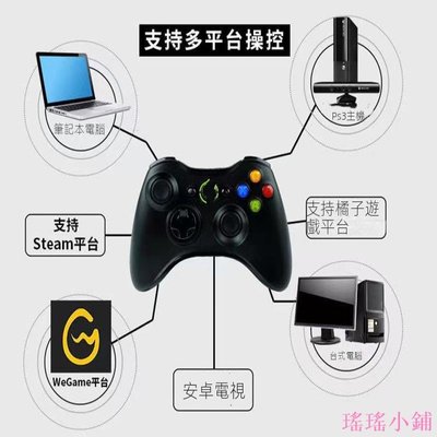 瑤瑤小鋪XBOX360外形usb有線遊戲手柄 支持安卓電視電腦pcTV機頂盒ps3多平臺 發燒級震動遊戲手柄