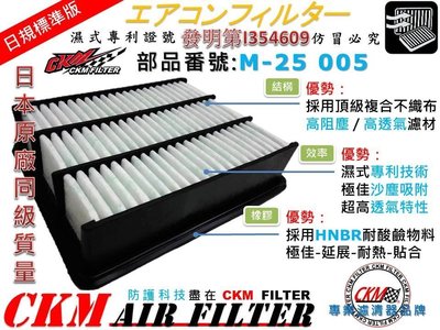【CKM】馬自達 MAZDA CX-5 CX5 柴油款 原廠 正廠 型 空氣濾蕊 空氣濾芯 引擎 空氣濾清器 空氣濾網