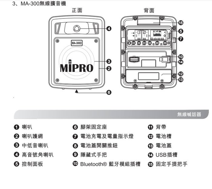 MIPRO MA-300D WDgALuX (s~)