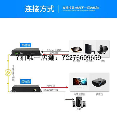熱銷 視頻光端機阿卡斯電子高清HDMI-KVM音視頻光端機轉光纖數字延長轉換收發傳輸 可開發票