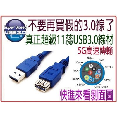 【前衛】i-wiz 彰唯 US-187 USB 3.0 A公A母 30cm 傳輸線