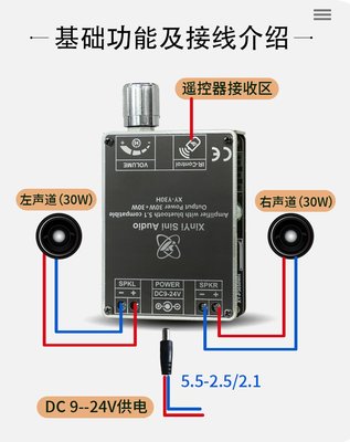 欣易HIFI級30W+30W立體聲藍牙數位功放板模塊TPA3118帶遙控器Y30H
