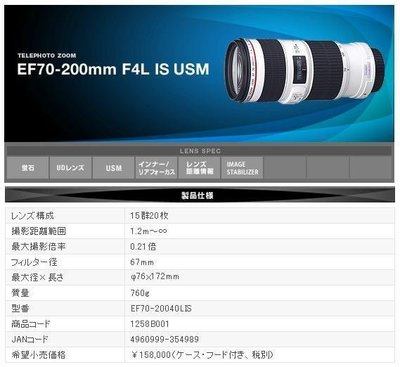 【eWhat億華】 Canon EF 70-200mm F4 L IS USM  【小小白 一代 IS 】 平輸【3】