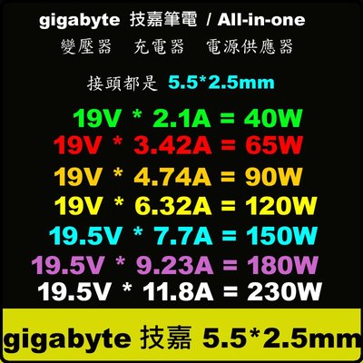 5.5mm 技嘉 台達電原廠 gigabyte 180W 19.5V 9.23A  變壓器 另 90W 65W 120W