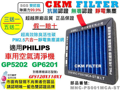 【CKM】PHILIPS 飛利浦 GP502 GP6201 抗菌 抗敏 無毒認證 活性碳靜電濾網 靜電濾芯 GSF120