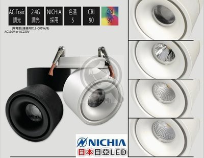 孔9.5cm崁燈 吸頂燈 日本進口NICHIA圓筒燈型☀MoMi高亮度LED台灣製☀7W/15W/20W黑/白殼可調角度