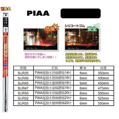 【日本進口車用精品百貨】PIAA 超撥水 替換膠條 硬骨雨刷用 SUR40 - 16吋