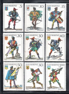 【流動郵幣世界】聖馬利諾1973年曆史上的制服和徽章郵票