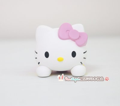 (現貨在台)日本正品Sanrio三麗鷗 Hello Kitty USB孔 轉接頭 插頭 AC充電器 造型凱蒂貓 粉色款