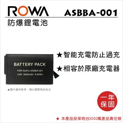 【老闆的家當】ROWA 樂華 GOPRO ASBBA-001 Fusion 鋰電池