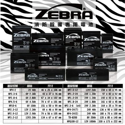 ✚中和電池✚NP1224W ZEBRA 斑馬電池 UP-RWA1232 RT1250B HR-1224W 12V6.2A