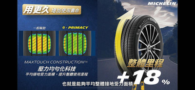 東勝輪胎Michelin米其林輪胎e.primacy 245/50/20 出清
