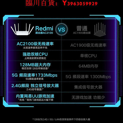 可開發票量大優惠【小米全新正品】紅米Redmi路由器AC2100千兆端口5G雙頻2000M速率