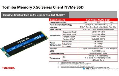 東芝 XG6 NVME 展示 512GB 512G SSD M.2 PCIE 128G 240G 256G 480G