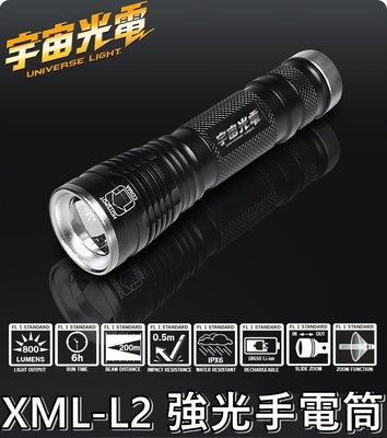 CREE XML-L2 LED 頭燈 手電筒 五段模式 LED 釣魚手電筒 戰術手電筒 登山 露營燈 工作燈 工地燈 照