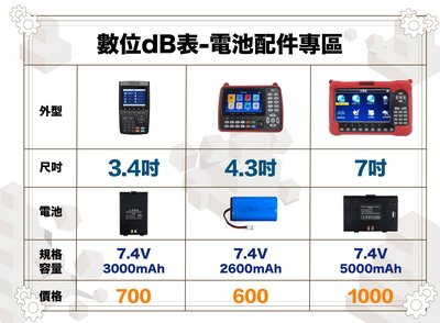 『台灣現貨 快速出貨』7吋數位dB表電池 DVB-T/T2/C 數位電視/有線電視
