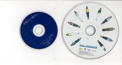 上華唱片許茹芸 我就是這麼快樂 首張個人粵語EP CD 加送許茹芸鋼琴盒小CD 保存良好可正常播放 裸片無歌詞