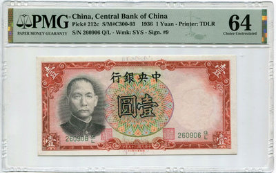 民國25年（1936年）中央銀行壹圓 中央銀行壹圓 圓圓朦朧