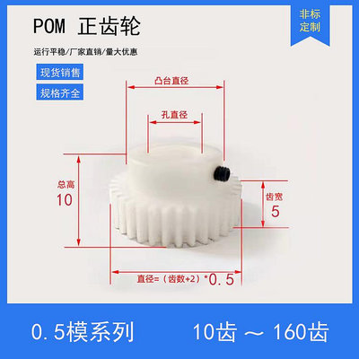 POM0.5模20齒~39T塑膠尼龍國標圓柱直齒輪齒條馬達傳動大全0.5mB-七七日常百貨（可開發票）