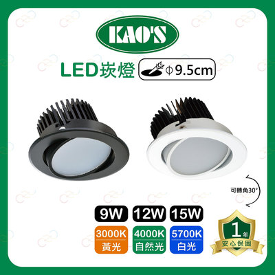 (A Light)附發票 KAOS LED 9.5cm 可轉角 崁燈 9W 12W 15W 廣角 嵌燈 導光板 擴散板