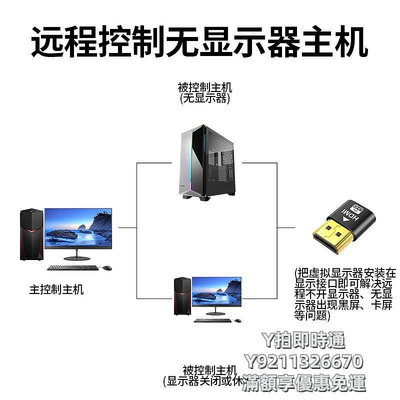 轉接頭優聯HDMI顯卡欺騙器4k高清虛擬顯示器欺騙器鎖屏寶DP/DVI/VGA轉換