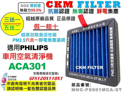 【CKM】飛利浦 PHILIPS ACA301 車用空氣清淨機 除菌 抗菌 抗敏 無毒認證 靜電濾網 濾芯 GSF120