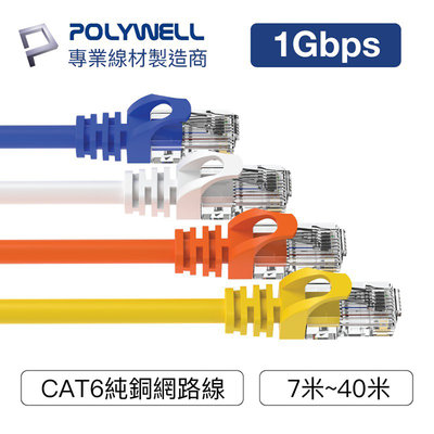 POLYWELL 寶利威爾 CAT6 高速網路線【20米】CAT.6 網路線 RJ45 福祿克認證 台灣現貨