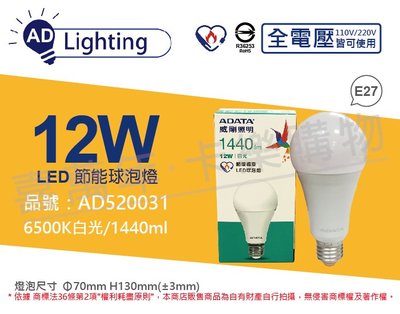[喜萬年]含稅 ADATA威剛照明 LED 12W 6500K 白光 E27 全電壓 球泡燈 節能商標_AD520031