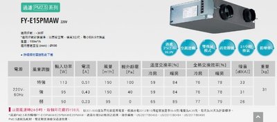 FY-E15PMAW的價格推薦- 2023年11月| 比價比個夠BigGo